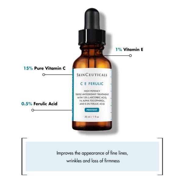 Skinceuticals C E Ferulic