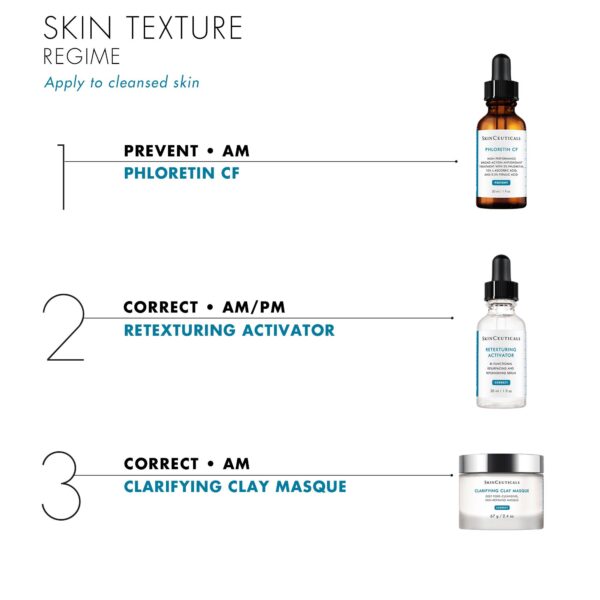 Skinceuticals Retexturing Activator 30ml - Image 3